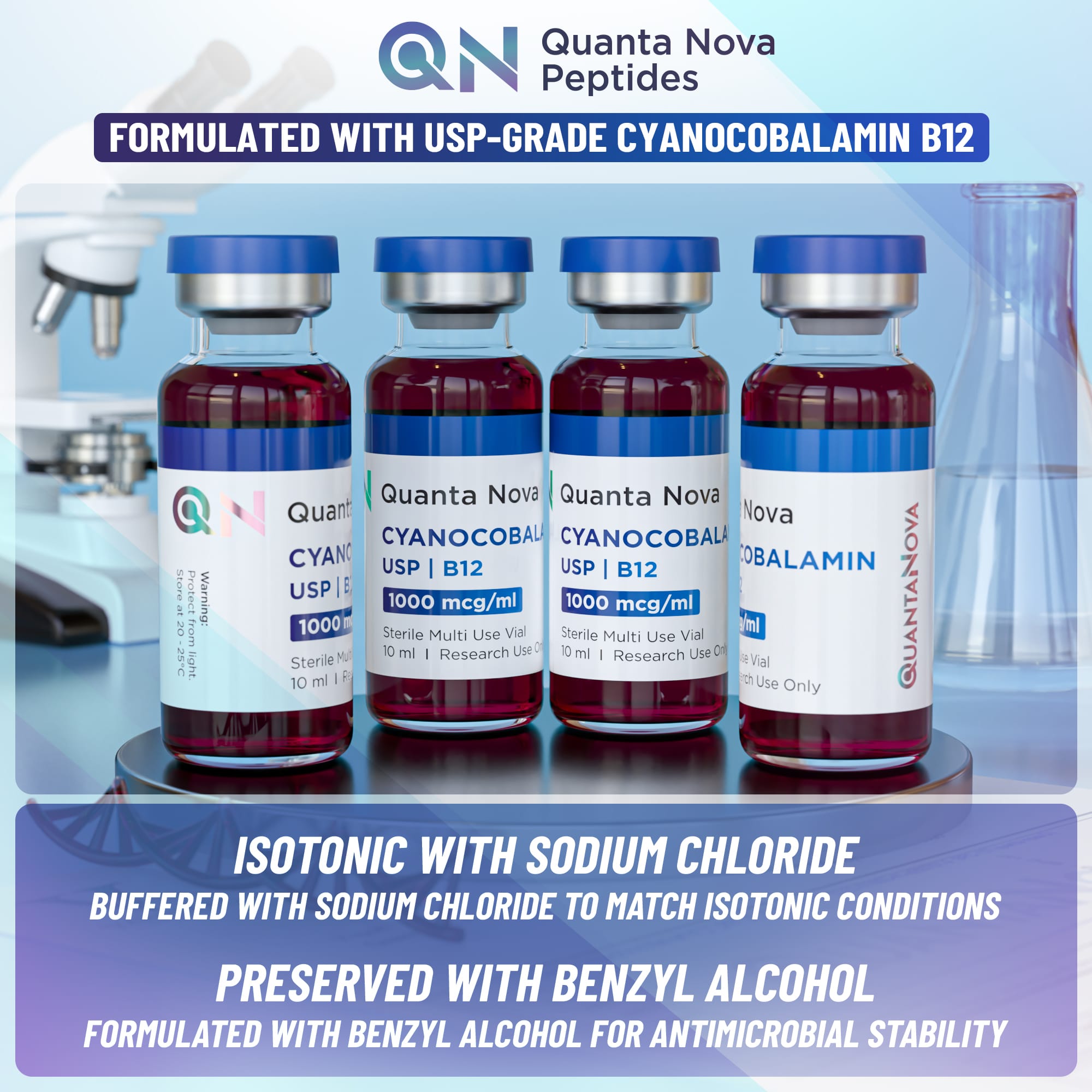 Vitamin B12 (Cyanocobalamin) 1000 mcg/mL – 10 mL Vials (4-Pack)