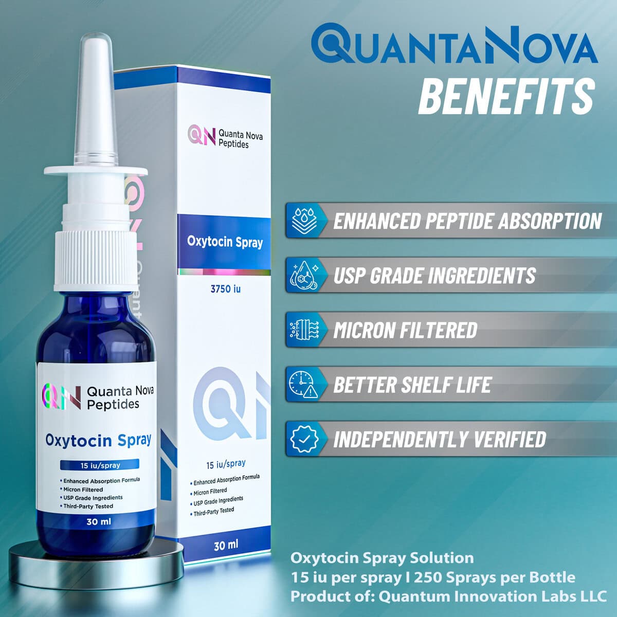 Oxytocin Spray — 3750 IU | 30 mL | 15 IU/Spray | 250-Spray/Bottle
