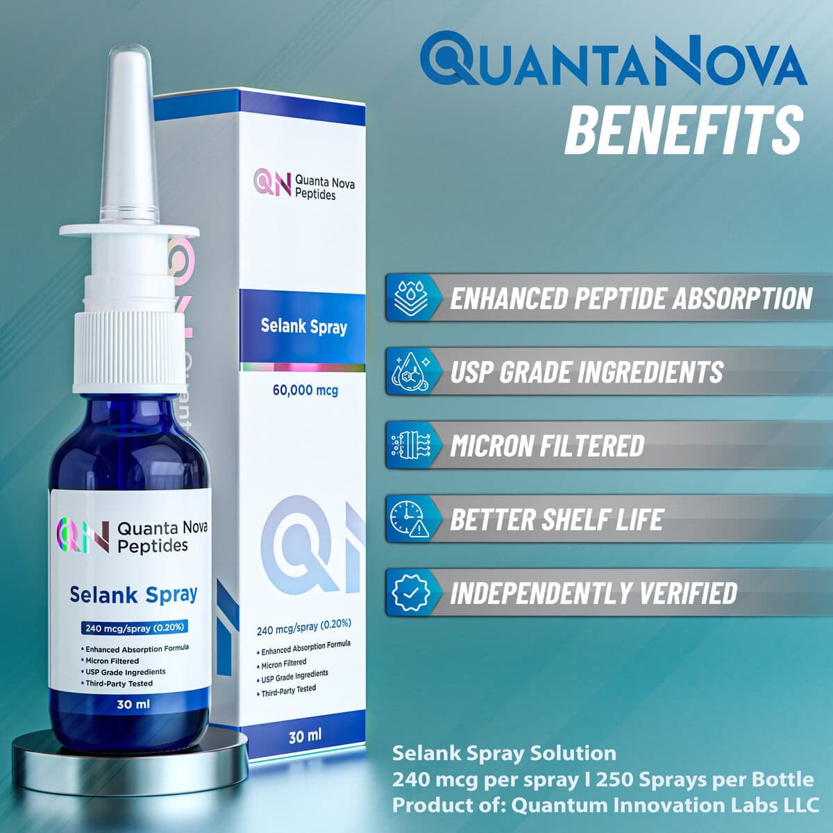 Selank Spray | 60000 mcg | 30 mL | 240 mcg/Spray | 250 Sprays