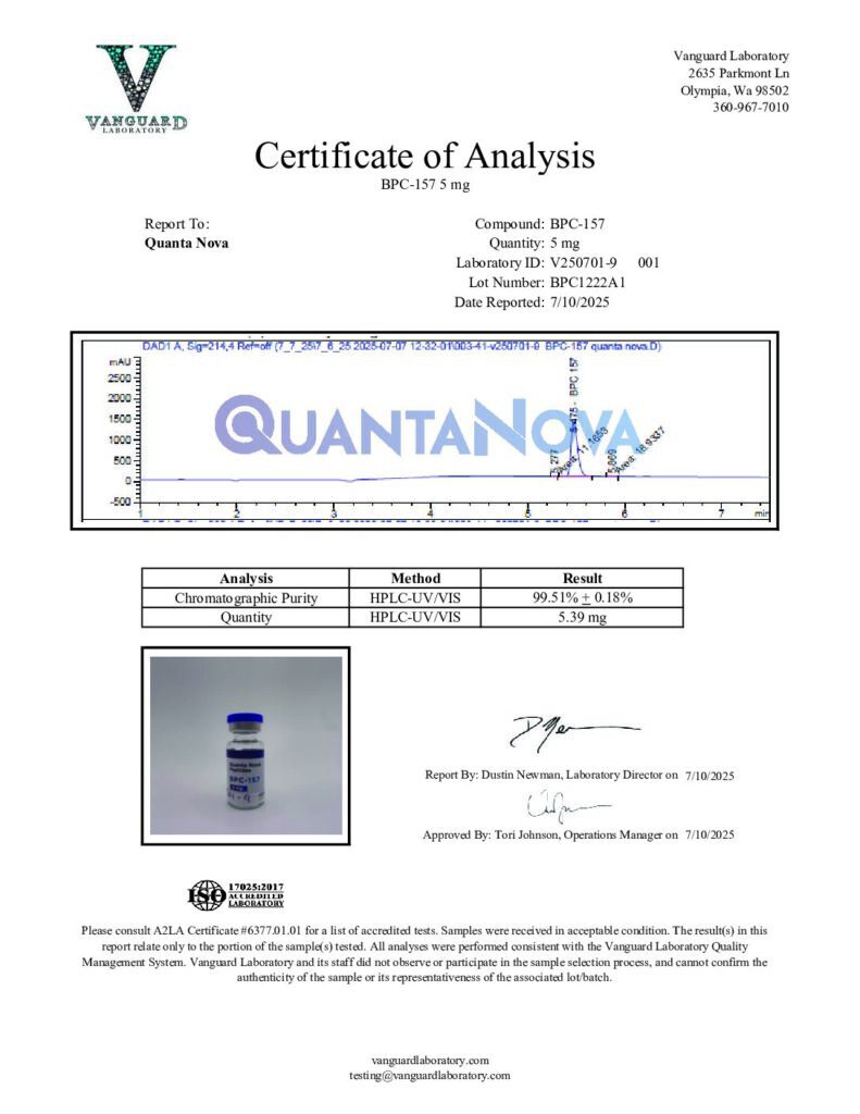 BPC1222A1 COA preview