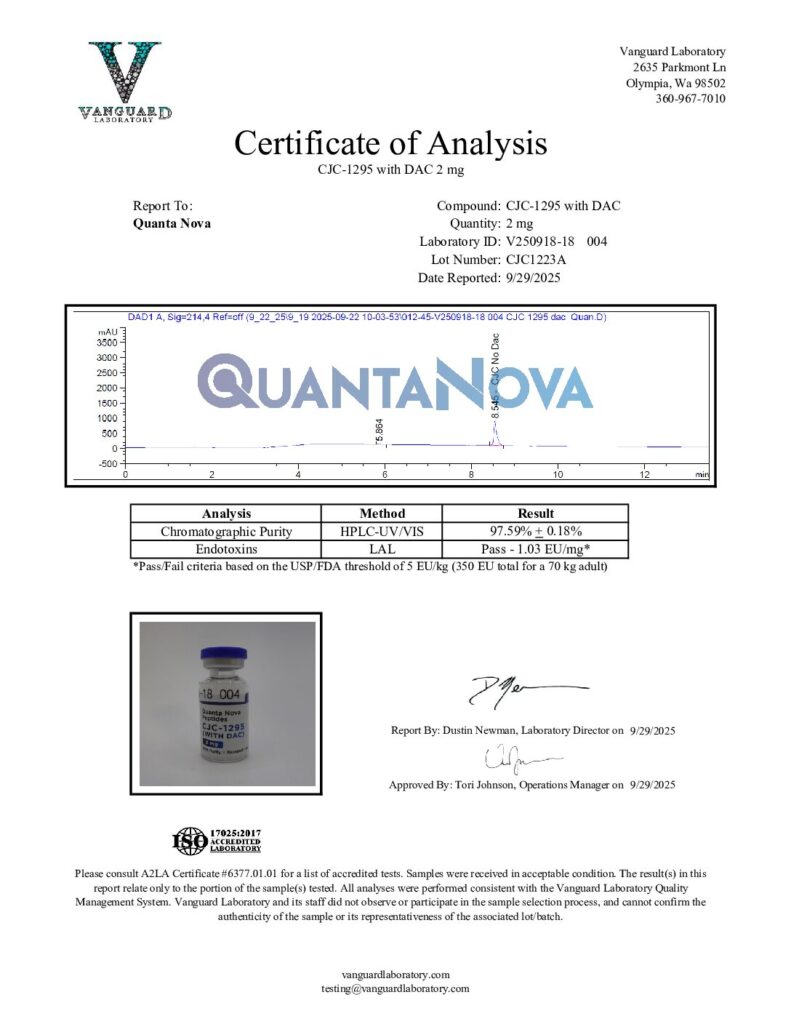 CJC1223A COA preview