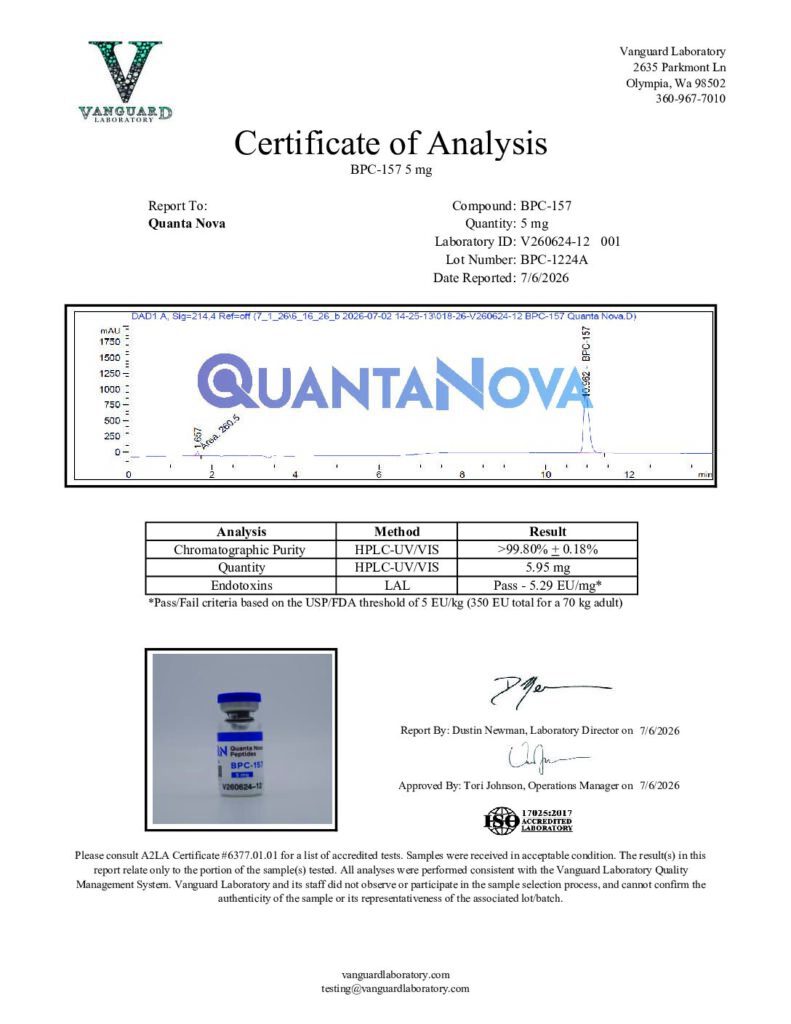 BPC1224A COA preview